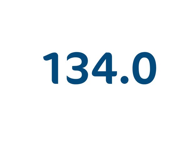 134