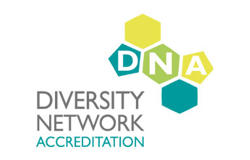 HDN DNA Listing